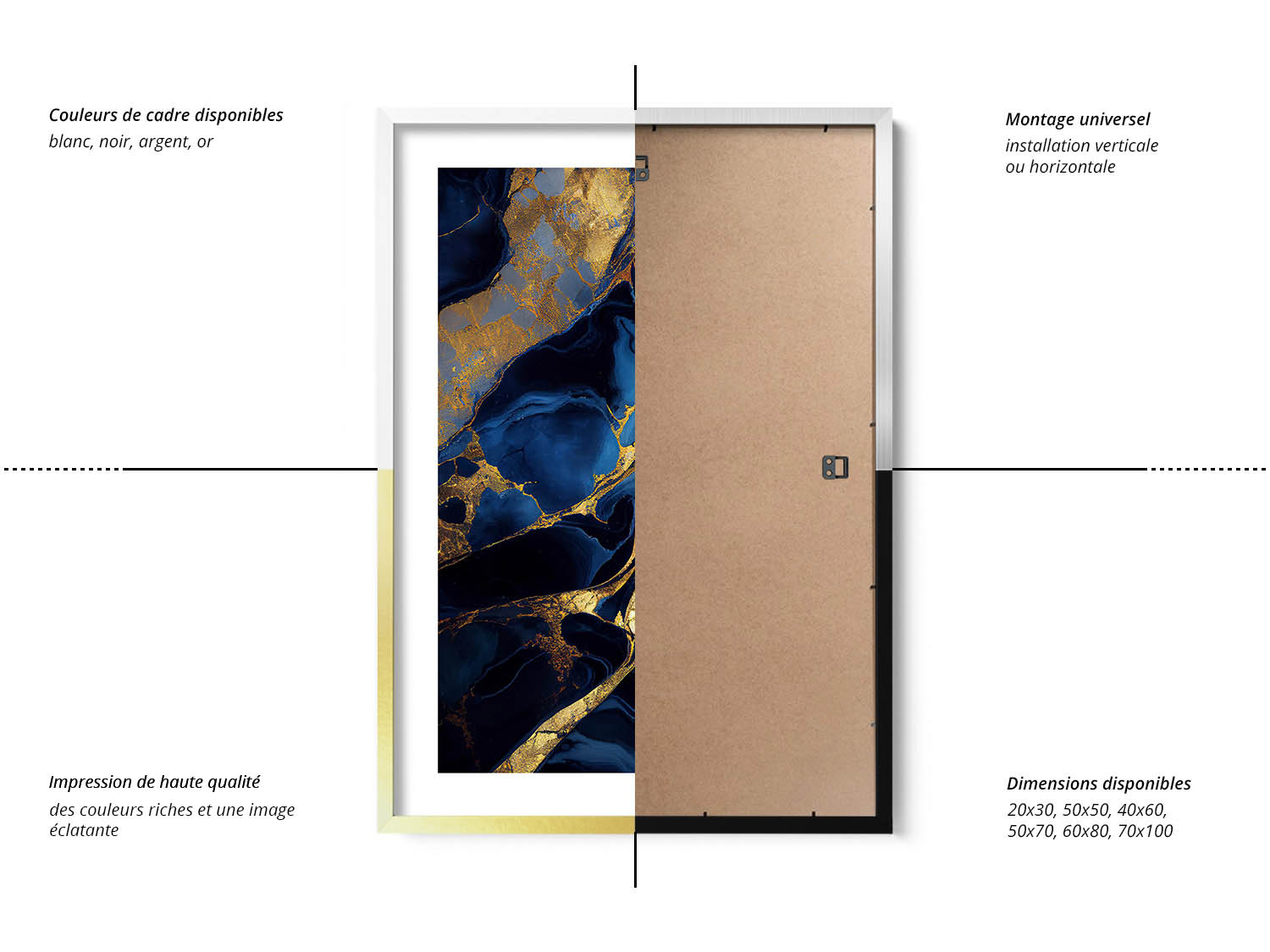 Infographie tableau encadr&eacute;